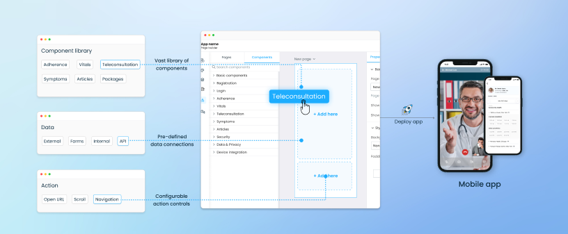 no-code/low-code builder