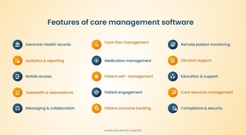 features to look out for in a care management software