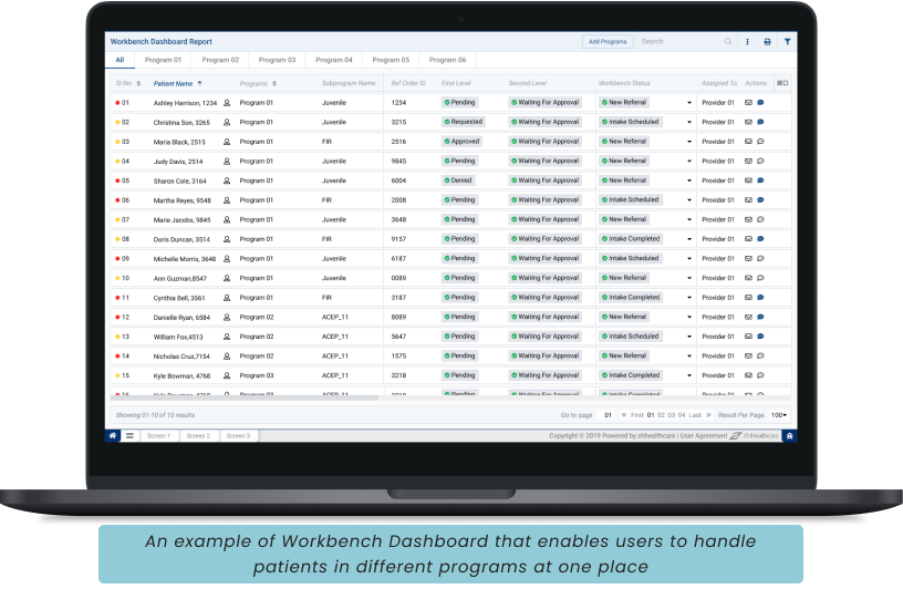 Workbench Dashboard