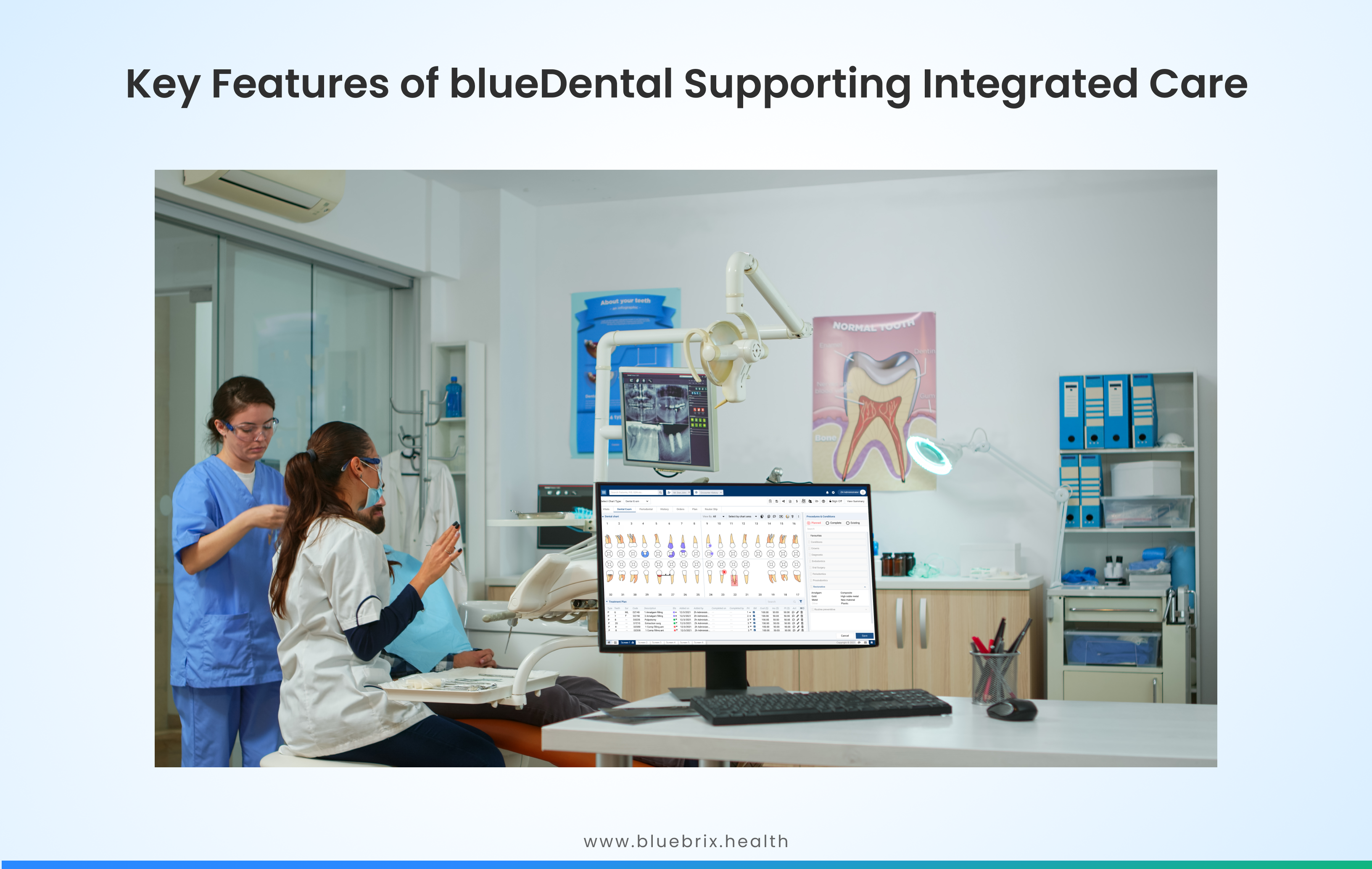 Key Features of blueDental