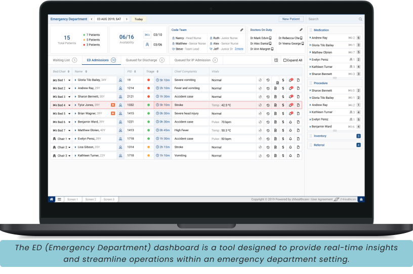 Pre-built blueBriX Dashboards  