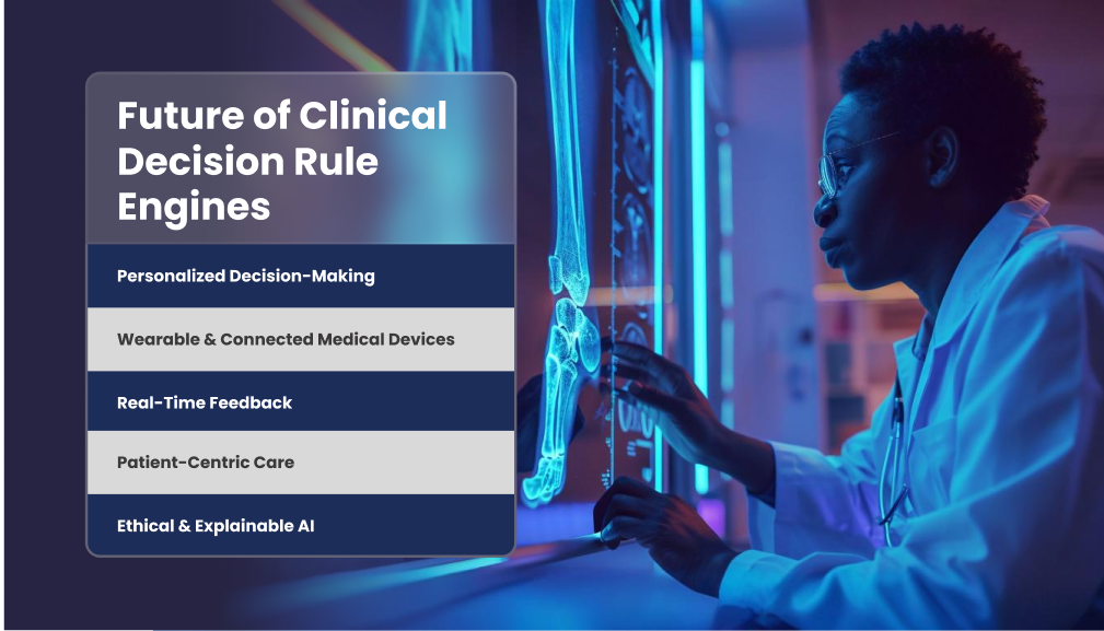 The Future of Clinical Decision Rule Engine