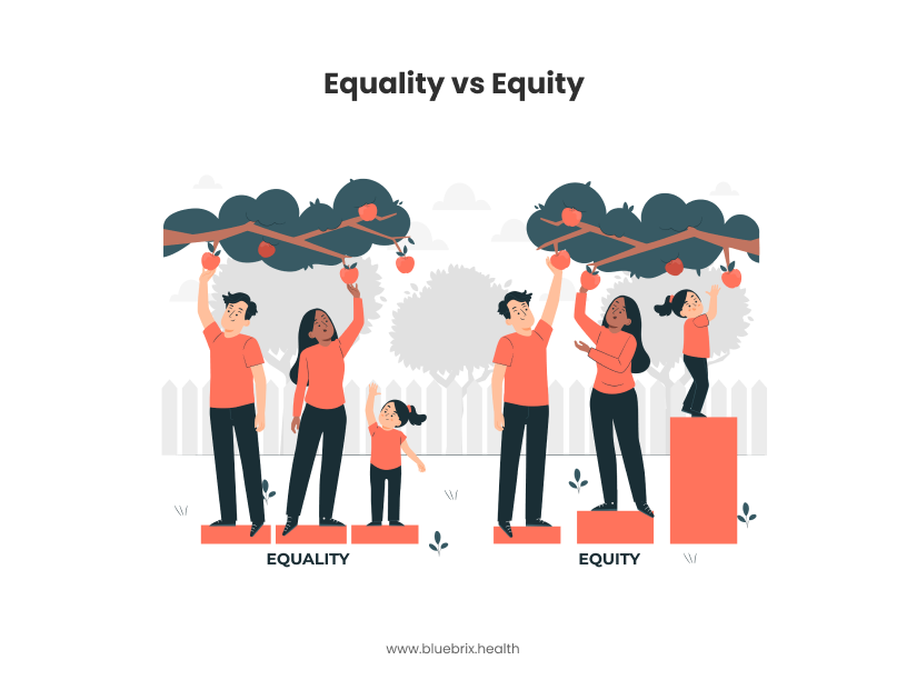 Health Equity