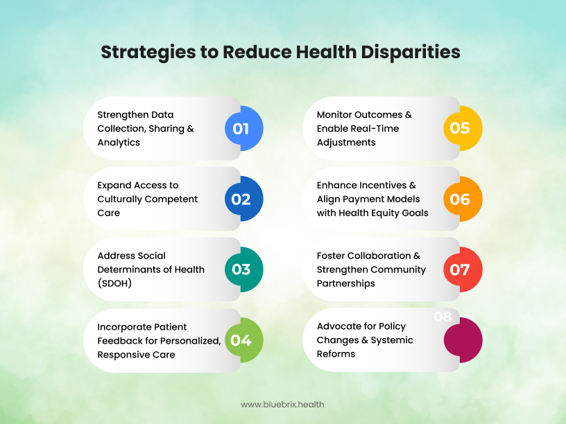 Strategies to Reduce Health Disparities