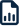 Custom reports & KPIs