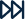 Prevent service delays