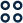 Custom visualizations