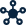 Network visibility