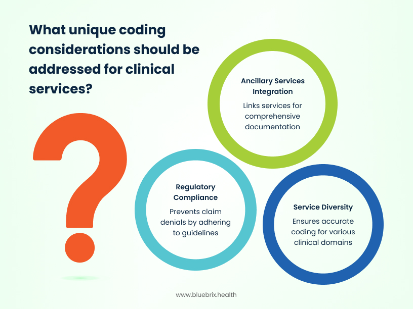 unique coding considerations