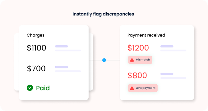 Payment reconciliation