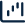 Interactive-charts