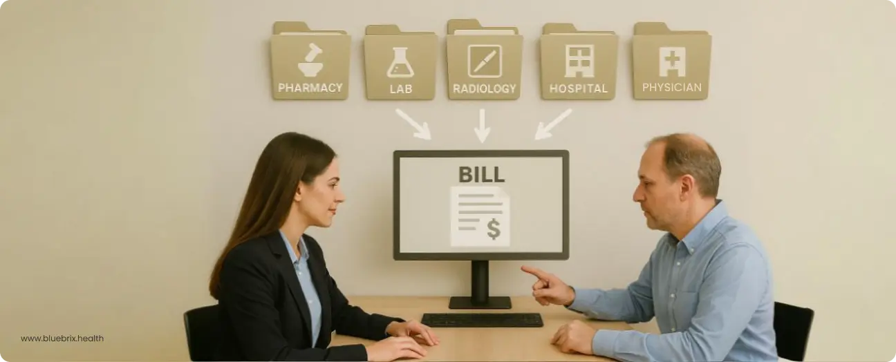 Can You Bill Critical Care in Both ED and ICU? Here’s What You Need to Know!