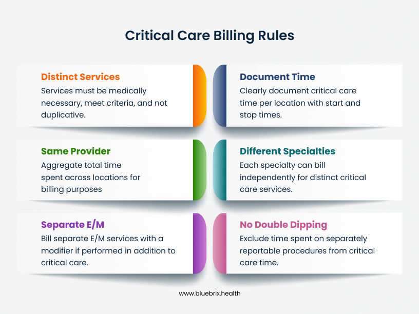 Critical Care Billing Rules