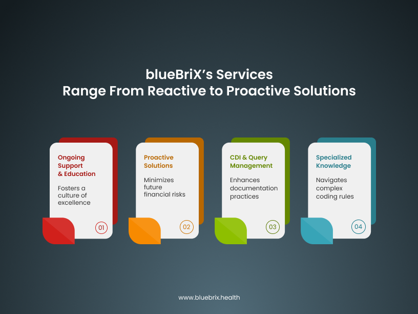 blueBriX’s services range from reactive to proactive solutions