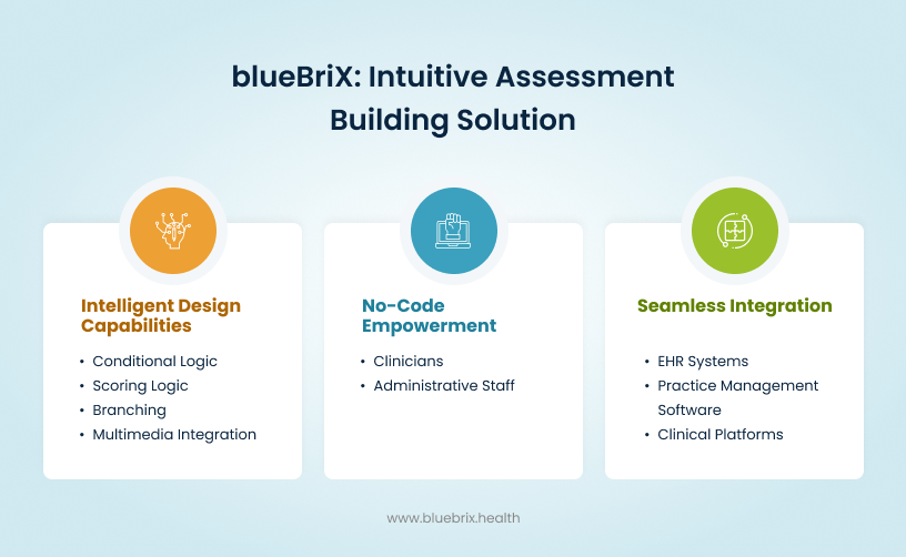 blueBriX_ Intuitive Assessment Building Solution