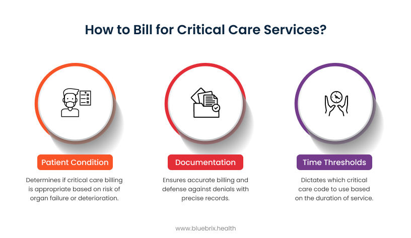 How to bill for critical care services_