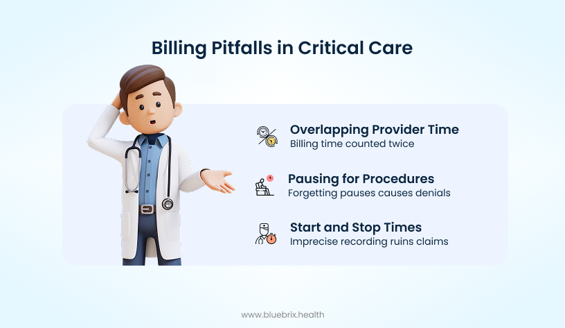 Billing Pitfalls in Critical Care