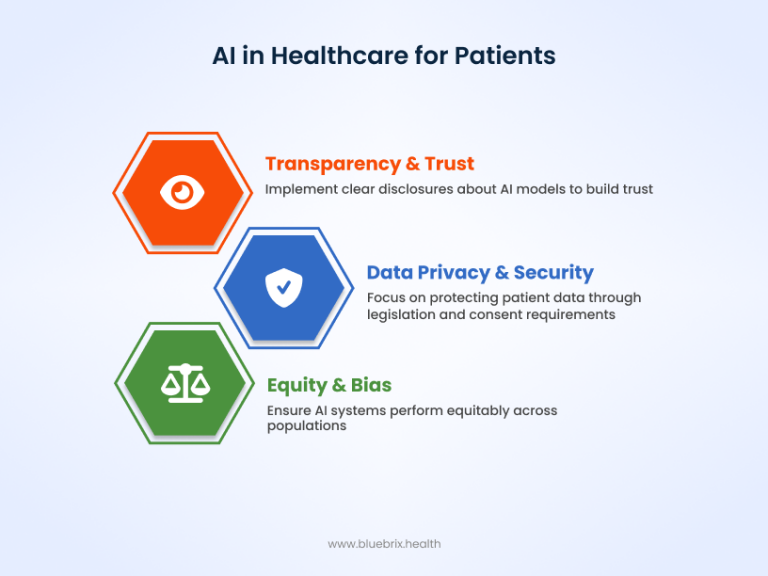 The 2026 AI reset: a new era for healthcare policy - blueBriX