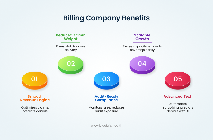 Billing Company Benefits