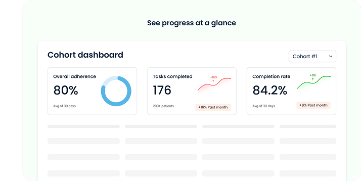 Progress Tracking