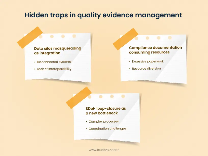 Hidden traps in quality evidence management