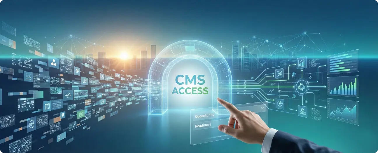 CMS ACCESS