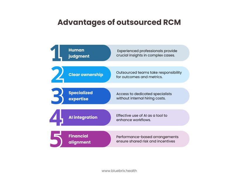  Advantages of outsourced RCM
