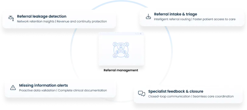 Info 07_Closed-loop referral management