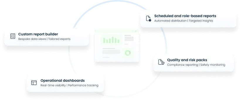 Info 10_Reporting & compliance