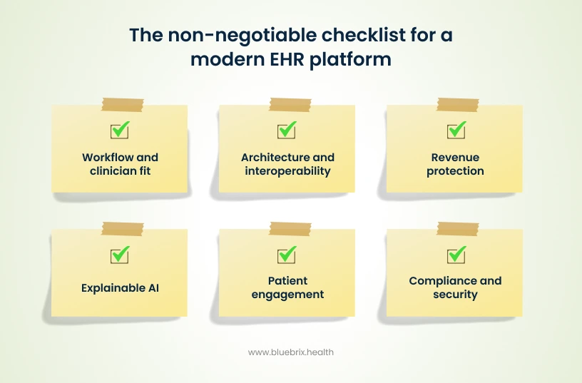 non-negotiable checklist for a modern EHR platform