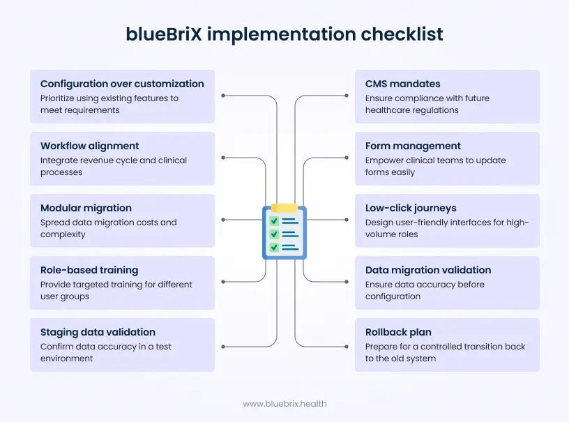 blueBriX implementation checklist