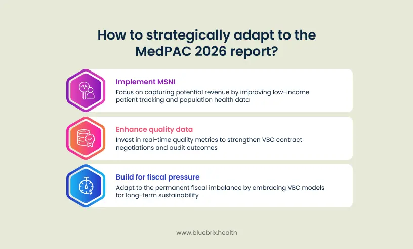 strategically adapt to the MedPAC 