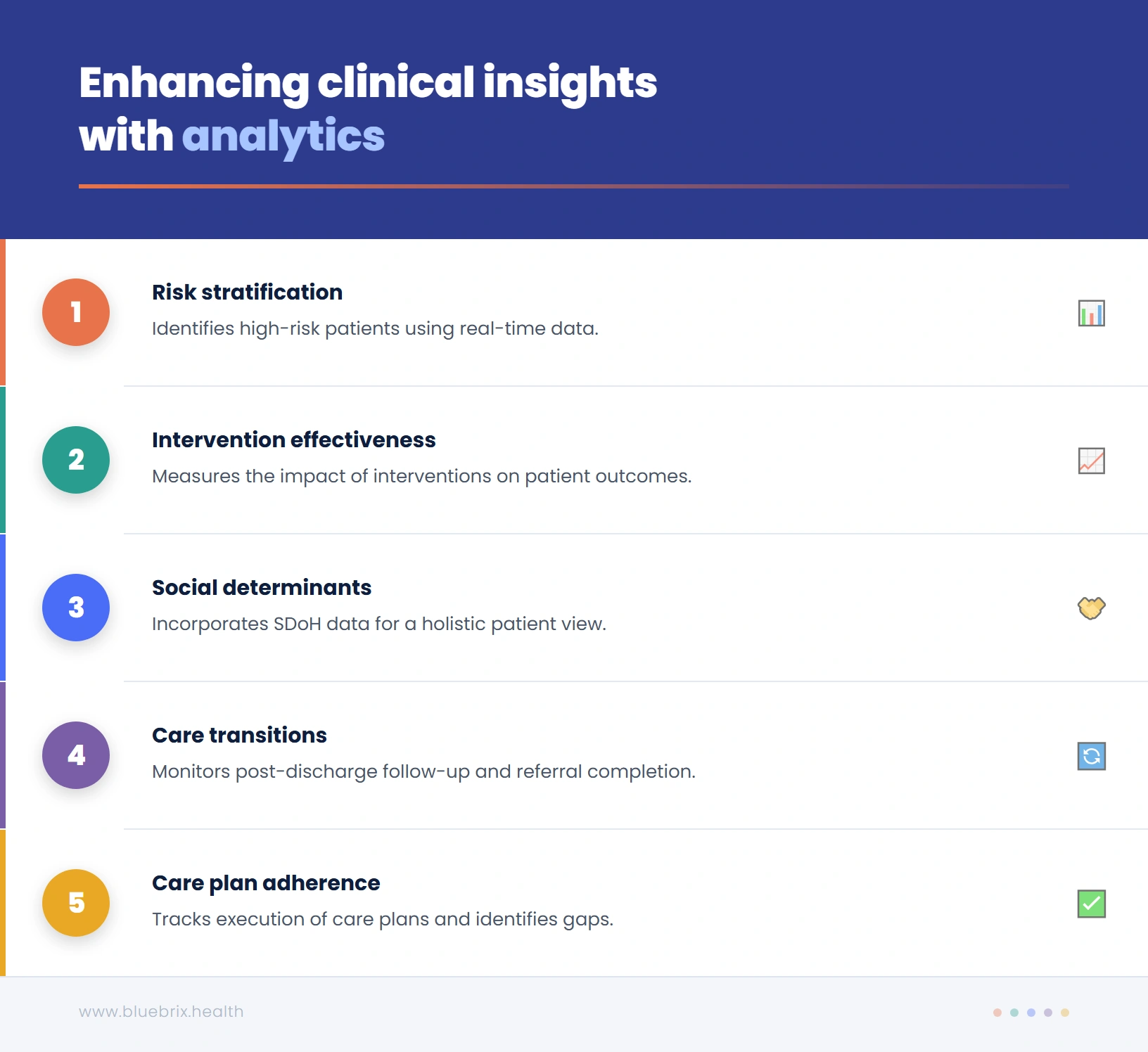 clinical insights