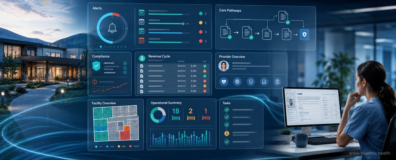 PRTF EHR requirements for FFPSA/QRTP compliance in 2026: what operators need to get right