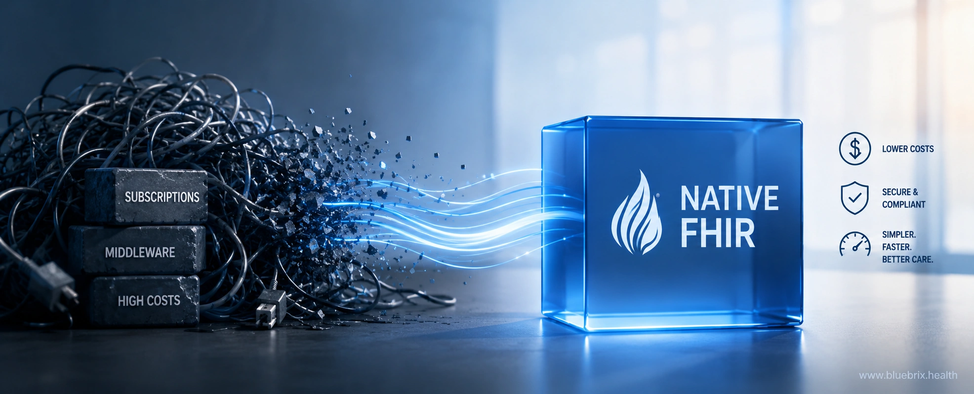 Native FHIR vs. interoperability middleware: Why the subscription model is the next thing IT leaders should cut