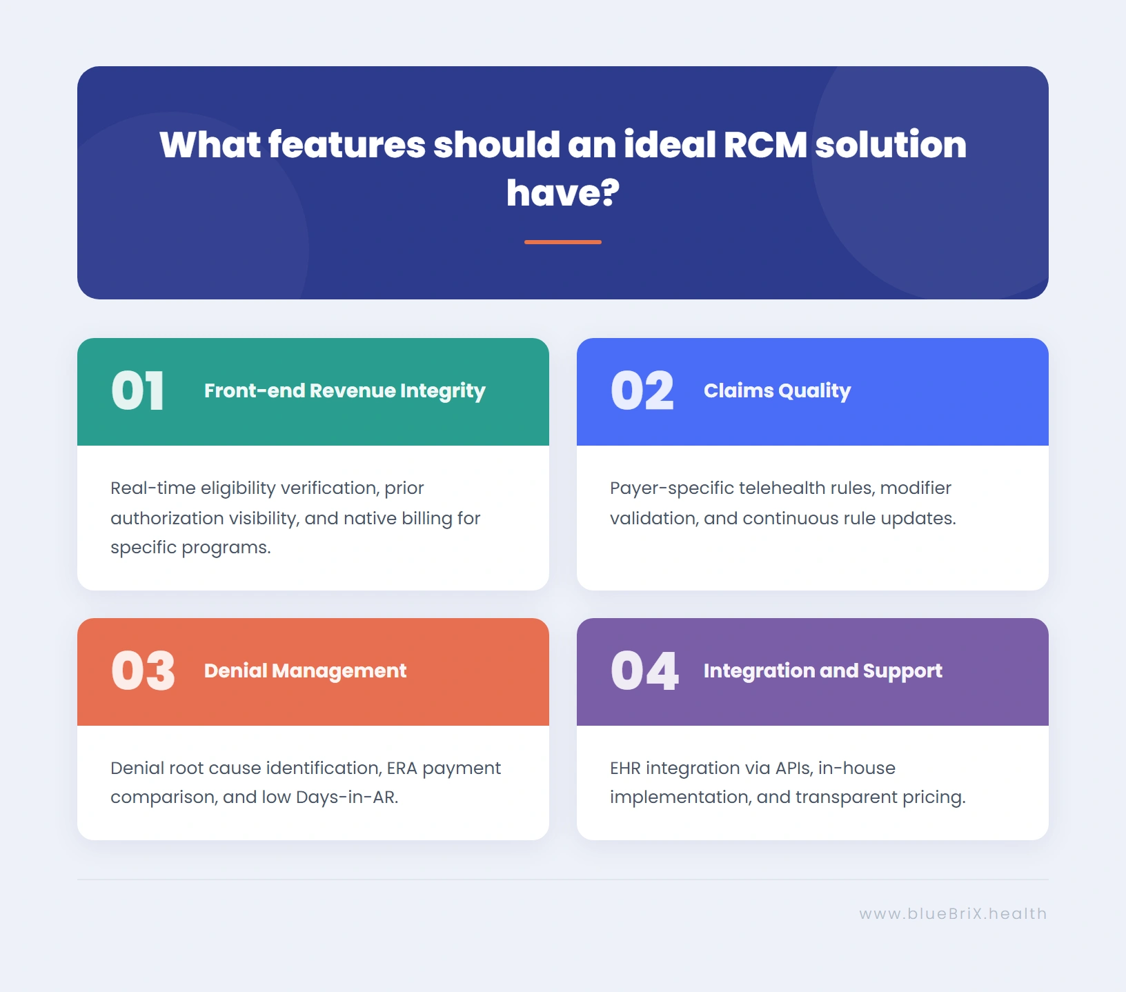ideal RCM solution