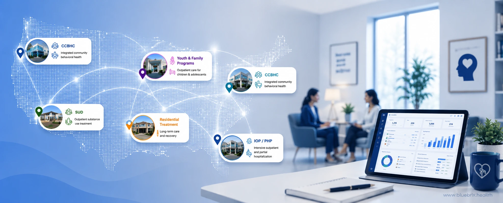 Behavioral health EHR for multi-site organizations: what changes at scale