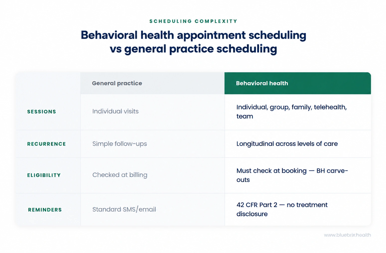 infographic_scheduling_comparison_v5